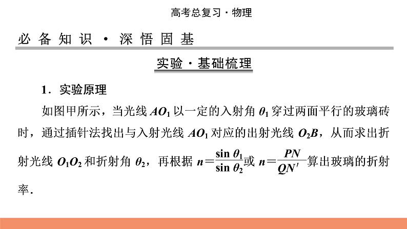 2022版高考物理一轮复习课件：专题14+实验15+测定玻璃的折射率02