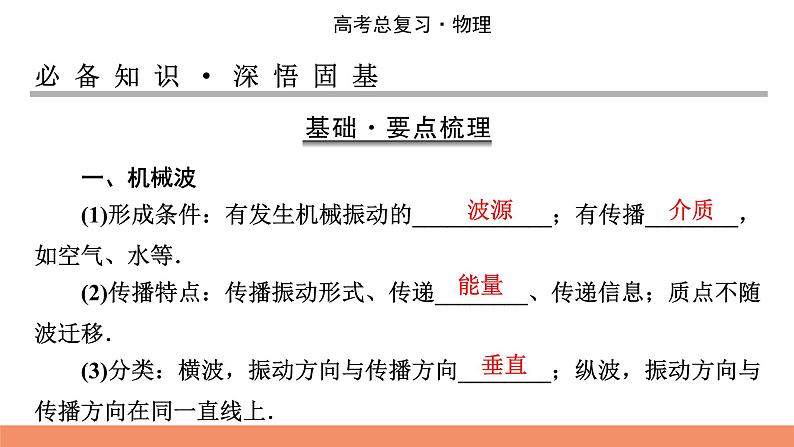 2022版高考物理一轮复习课件：专题14+第2讲+机械波及其图像第2页