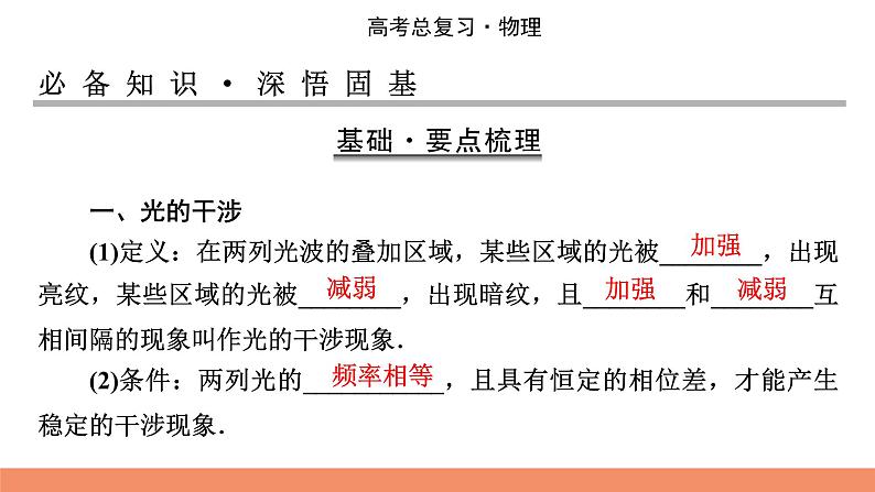 2022版高考物理一轮复习课件：专题14+第4讲+光的波动性、电磁波、相对论02