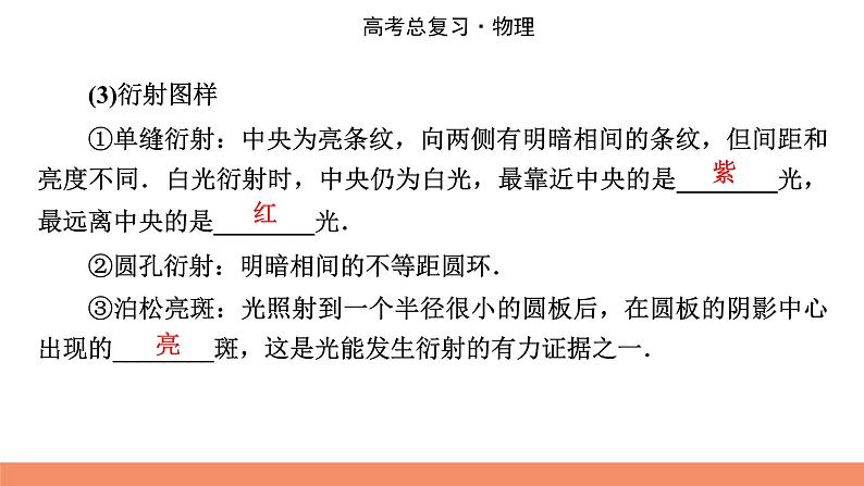 2022版高考物理一轮复习课件：专题14+第4讲+光的波动性、电磁波、相对论05