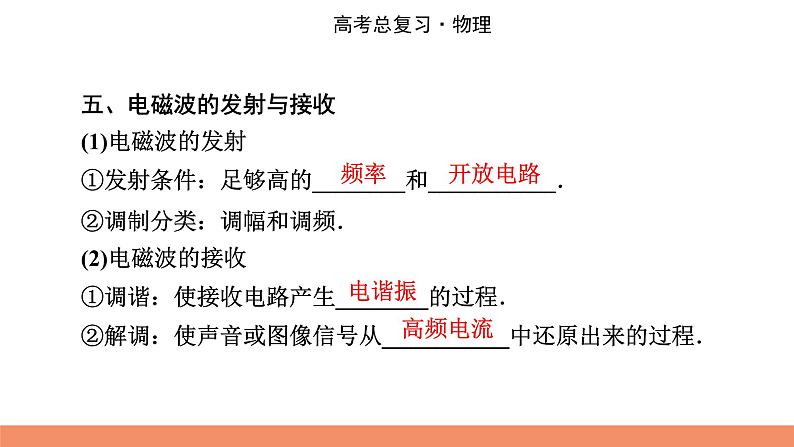 2022版高考物理一轮复习课件：专题14+第4讲+光的波动性、电磁波、相对论08