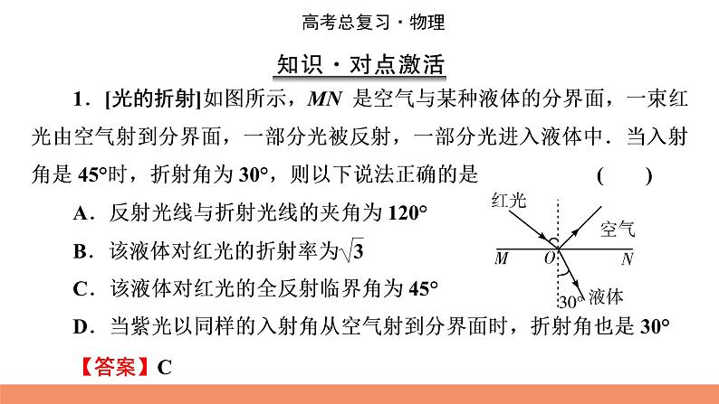 2022版高考物理一轮复习课件：专题14+第3讲+光的折射和全反射第7页