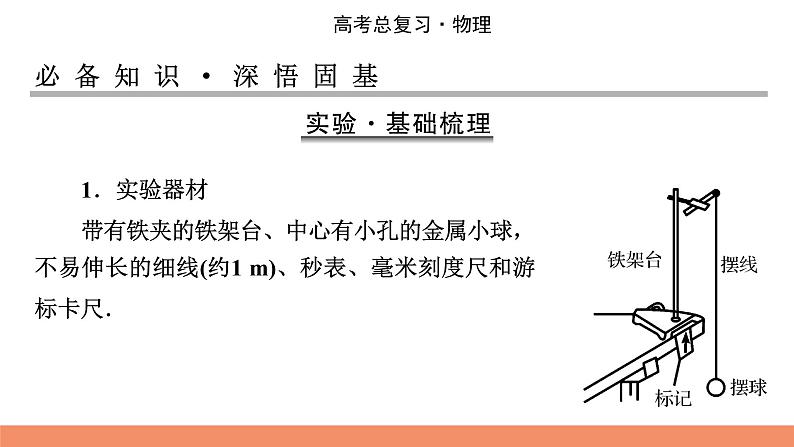 2022版高考物理一轮复习课件：专题14+实验14+用单摆测定重力加速度第2页