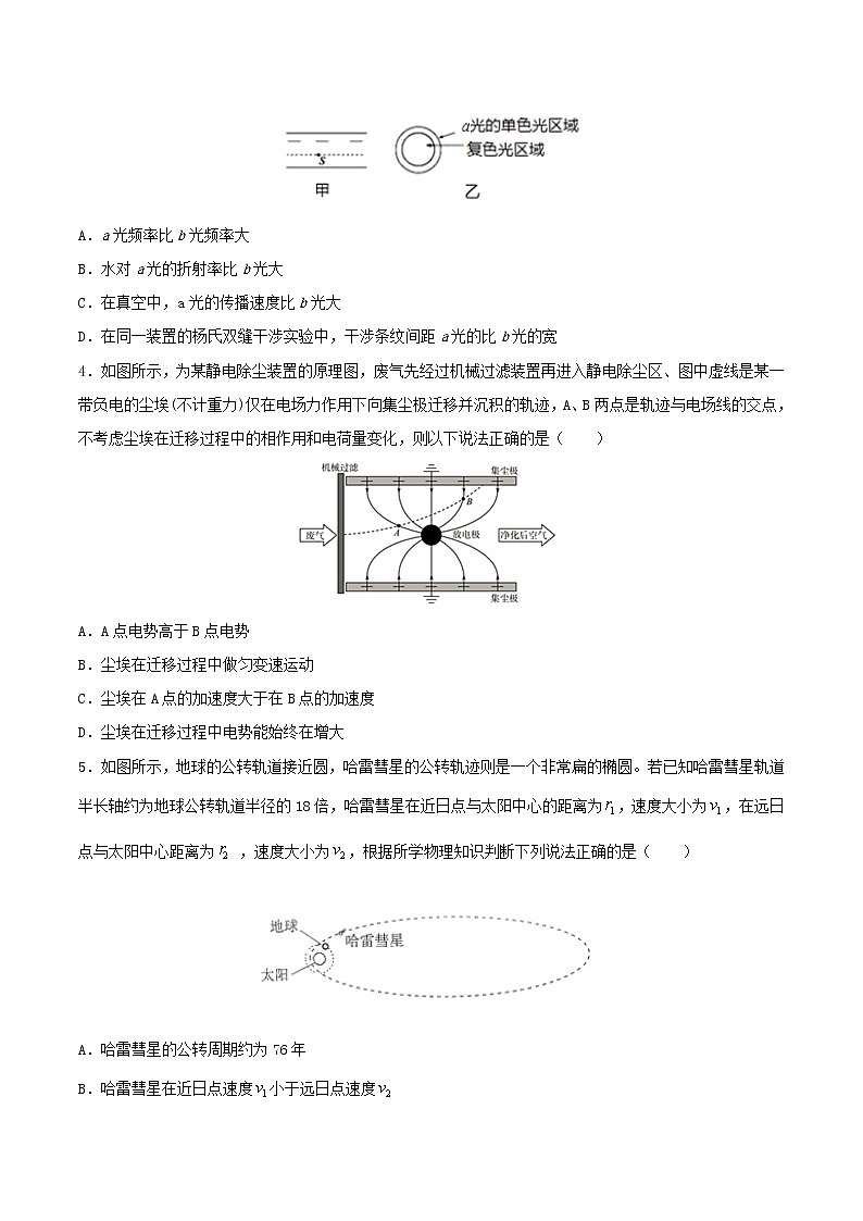 天津市2020年高中物理学业水平等级性考试模拟试题四第2页
