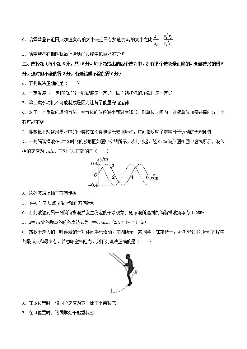 天津市2020年高中物理学业水平等级性考试模拟试题四第3页