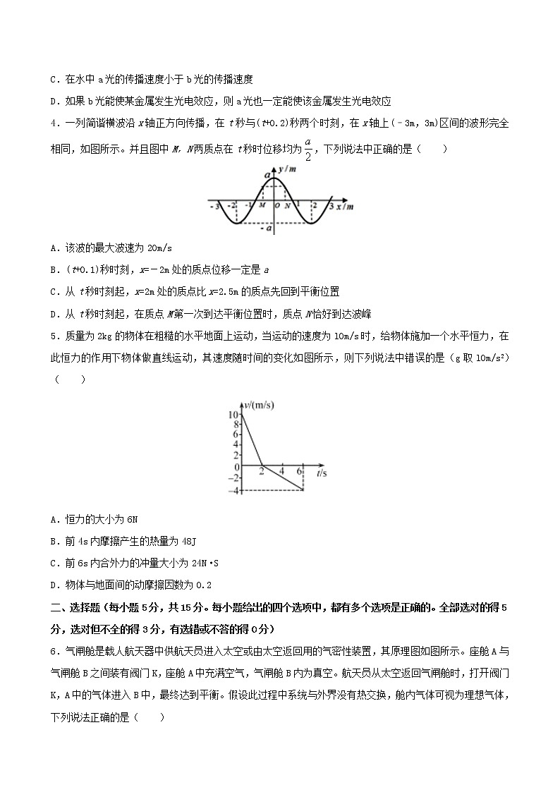 天津市2020年高中物理学业水平等级性考试模拟试题五第2页