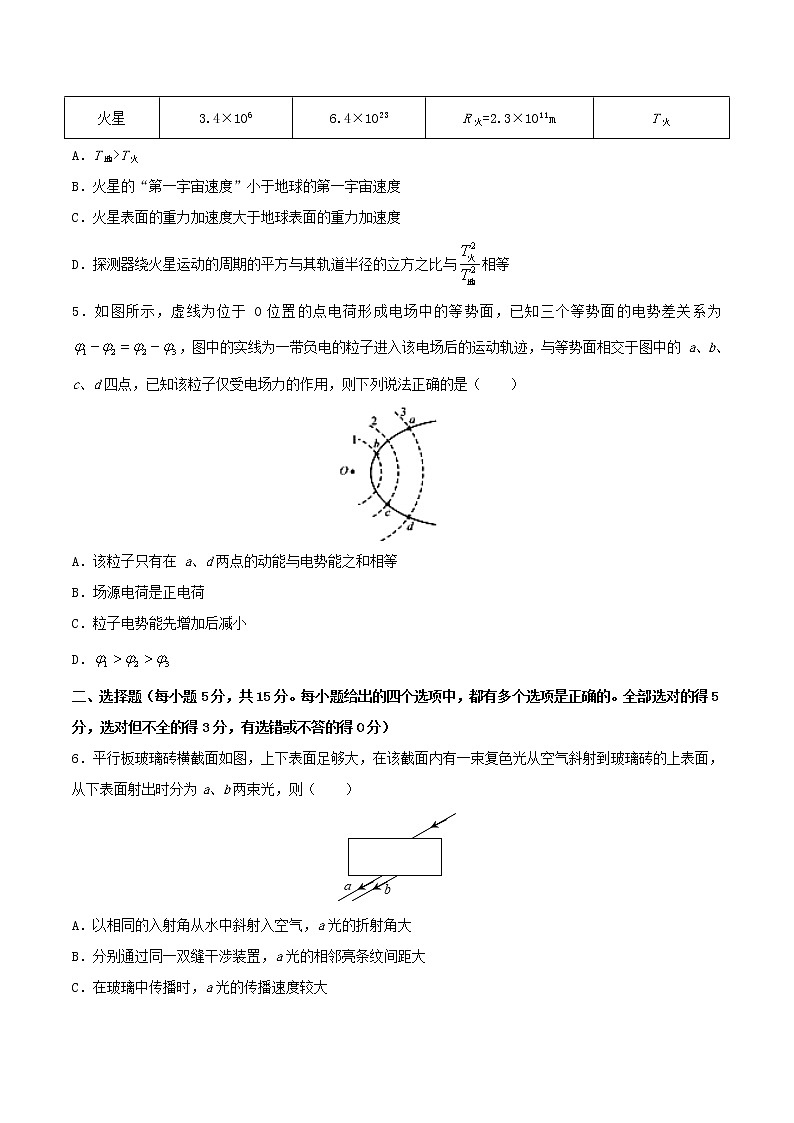 天津市2020年高中物理学业水平等级性考试模拟试题十第2页