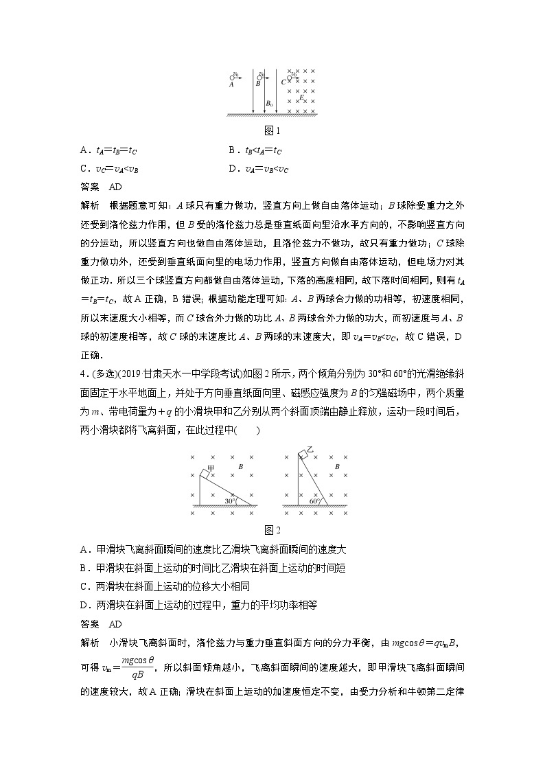 2022届一轮复习专题练习66  磁场对运动电荷(带电体)的作用（解析版）02