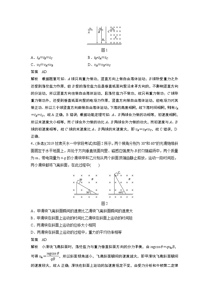 2022届一轮复习专题练习66  磁场对运动电荷(带电体)的作用（解析版）第2页