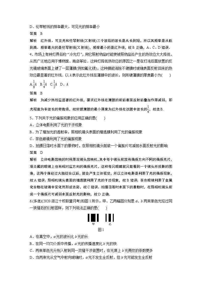 2022届一轮复习专题练习89  光的干涉、衍射和偏振现象　电磁波（解析版）02