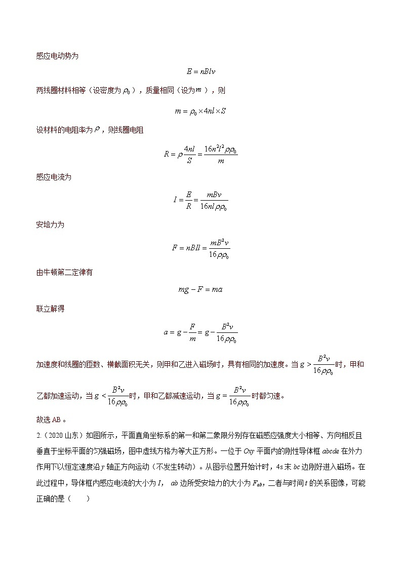 2012-2021十年物理高考真题分类汇编【专题】23 电磁感应现象的理解与应用（解析版+原卷版）02