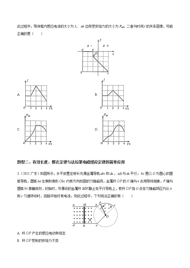 2012-2021十年物理高考真题分类汇编【专题】23 电磁感应现象的理解与应用（解析版+原卷版）02