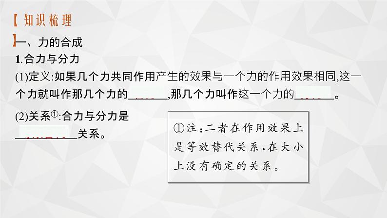 22届高中物理一轮总复习 04　力的合成与分解（新高考）课件PPT04