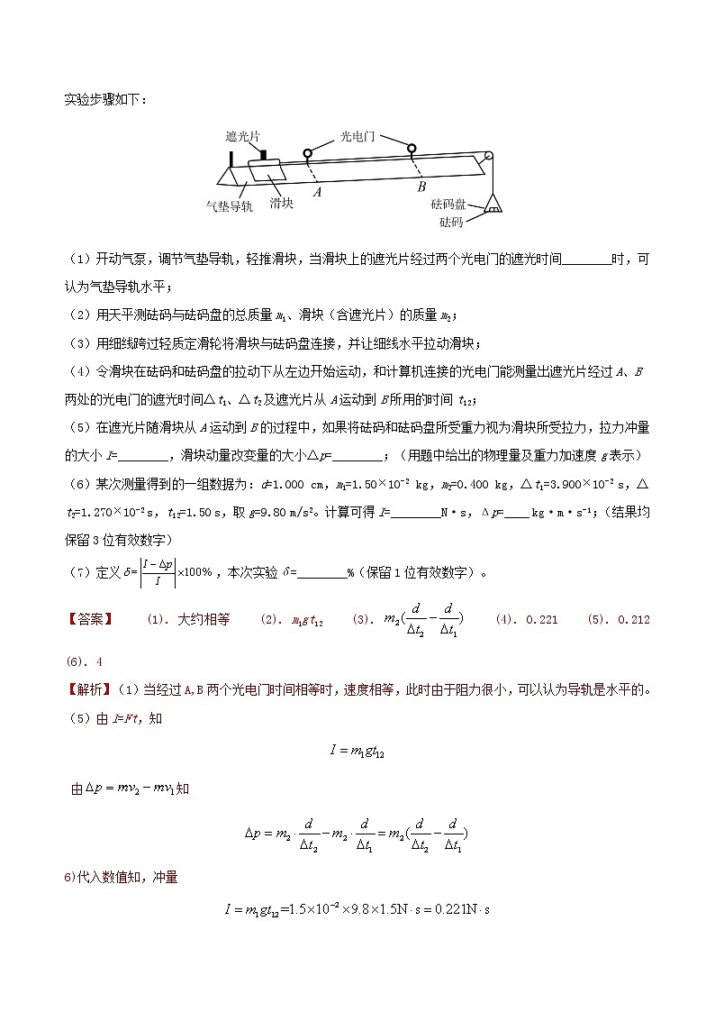 2012-2021十年物理高考真题分类汇编【专题】13 动量定理与动量守恒定律的综合应用（解析版+原卷版）02