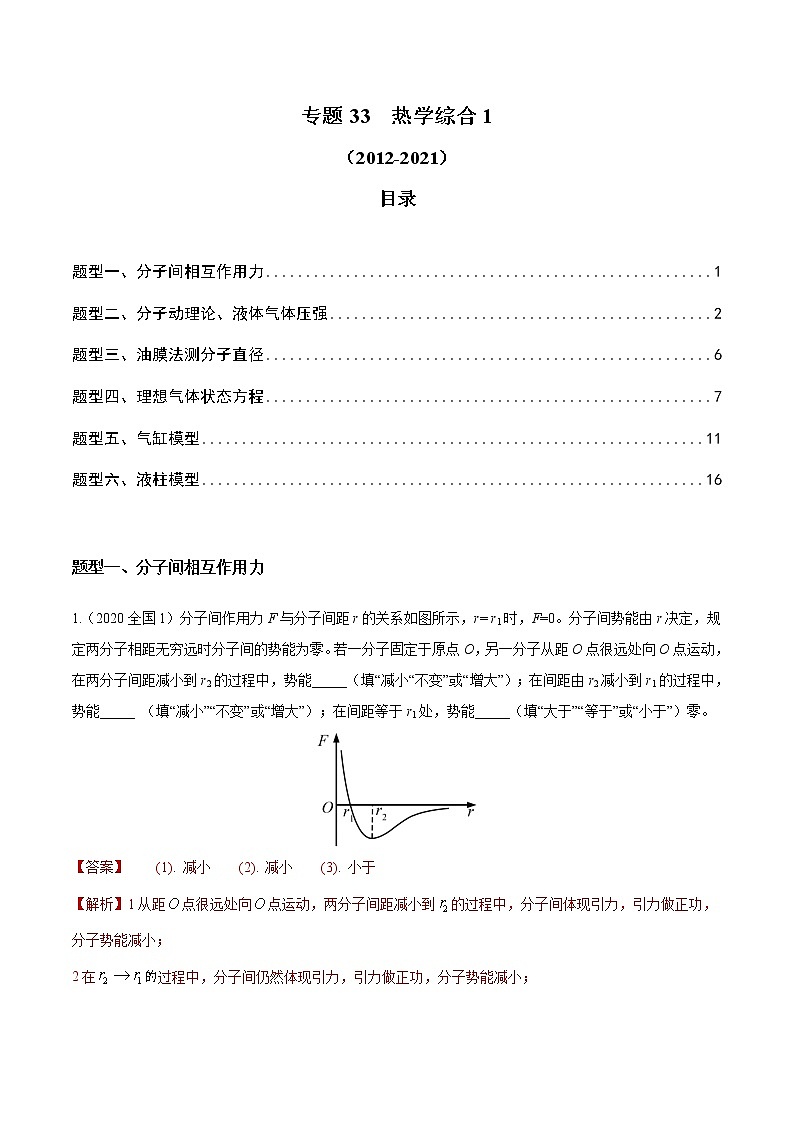 2012-2021十年物理高考真题分类汇编【专题】33 热力学综合1（解析版+原卷版）01