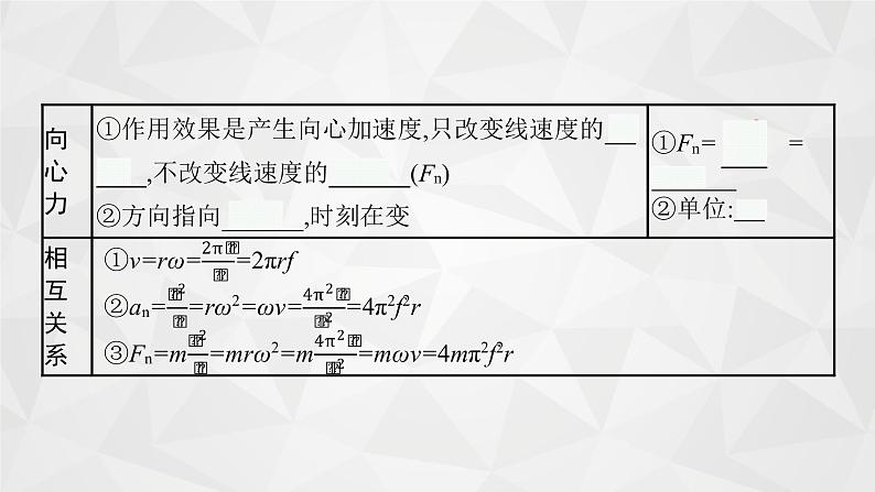 22届高中物理一轮总复习 09　圆周运动（新高考）课件PPT06