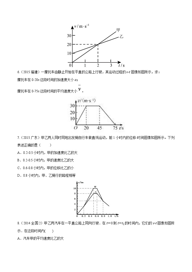 2012-2021十年物理高考真题分类汇编【专题】01 匀变速直线运动的规律与应用（原卷版）第3页
