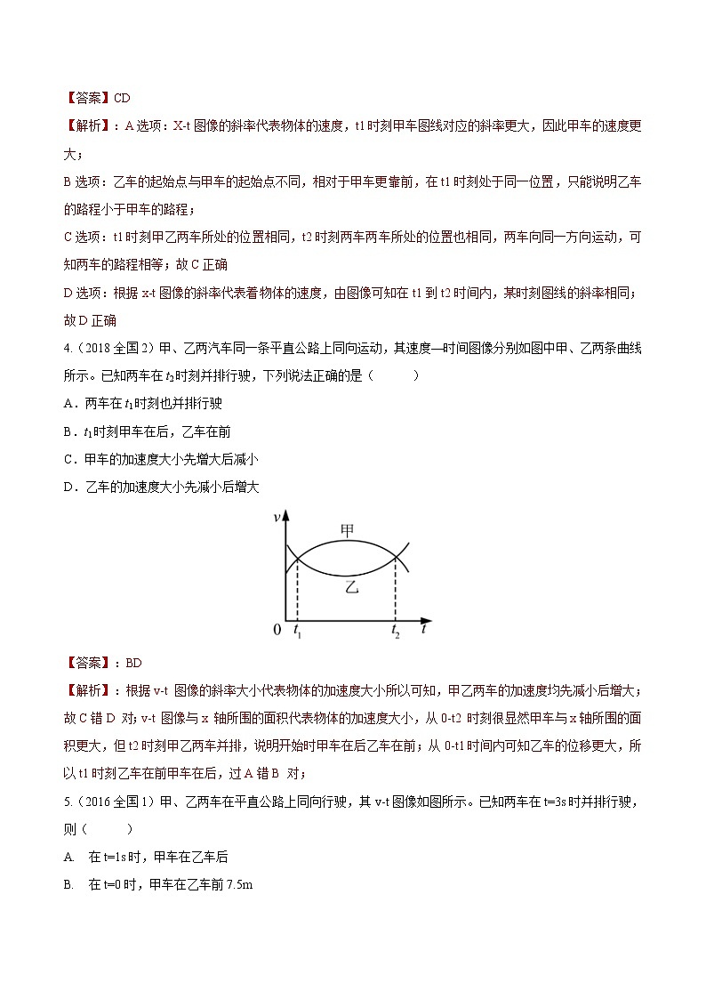 2012-2021十年物理高考真题分类汇编【专题】01 匀变速直线运动的规律与应用（解析版）第3页