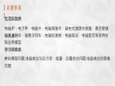 22届高中物理一轮总复习 25　电磁感应现象　楞次定律（新高考）课件PPT
