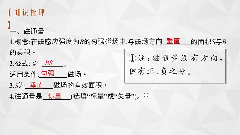 22届高中物理一轮总复习 25　电磁感应现象　楞次定律（新高考）课件PPT08