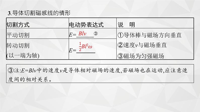 22届高中物理一轮总复习 26　法拉第电磁感应定律及其应用（新高考）课件PPT06