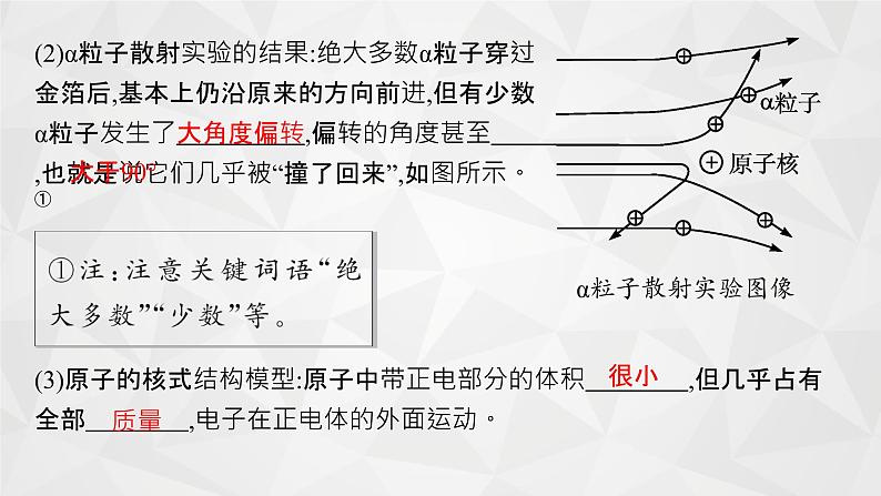 22届高中物理一轮总复习 30　原子结构　玻尔理论（新高考）课件PPT第5页