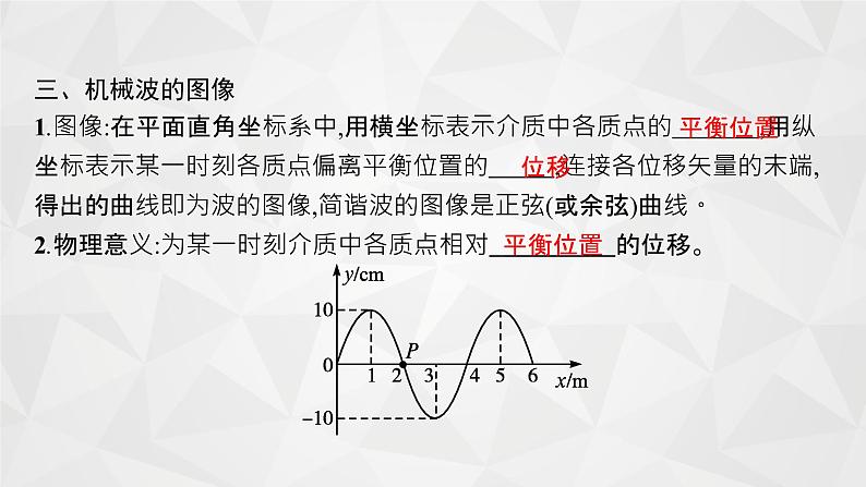 22届高中物理一轮总复习 36　机械波（新高考）课件PPT第7页