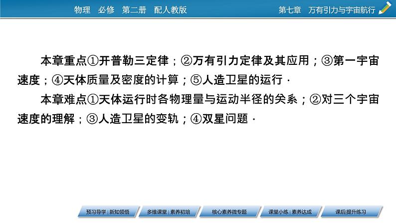 2021年高中物理新人教版必修第二册 第7章 1 行星的运动 课件（47张）06