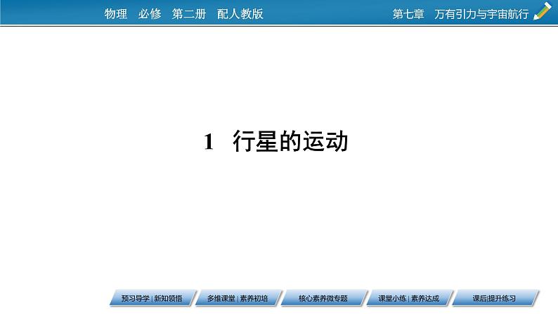 2021年高中物理新人教版必修第二册 第7章 1 行星的运动 课件（47张）07