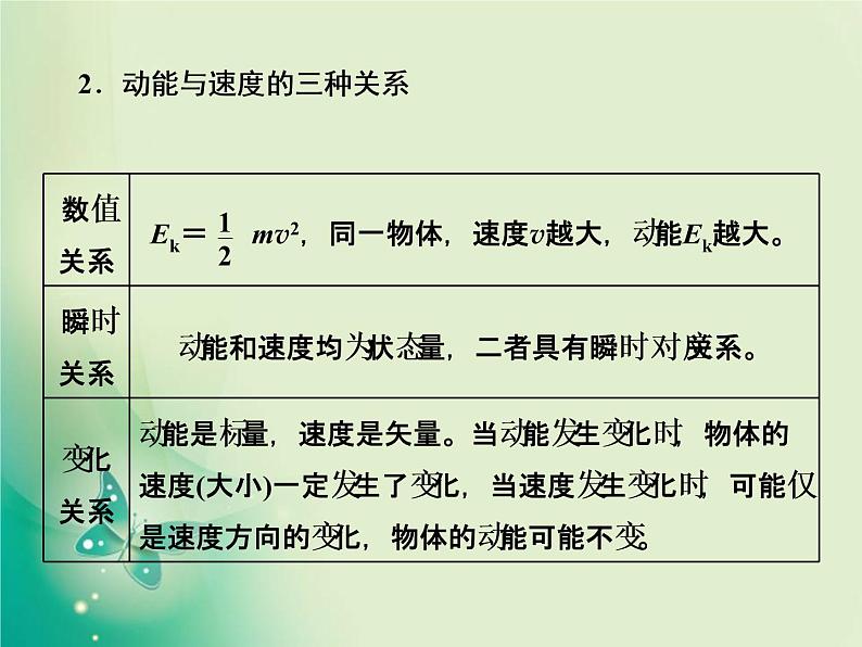 2021年高中物理新人教版必修第二册 第八章 第3节  动能和动能定理 课件（33张）08