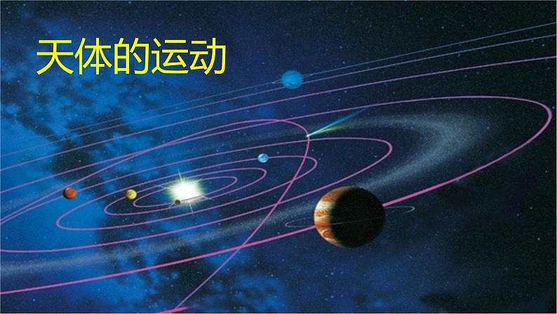 1.1 质点 参考系 课件高一上学期物理人教版（2019）必修第一册03