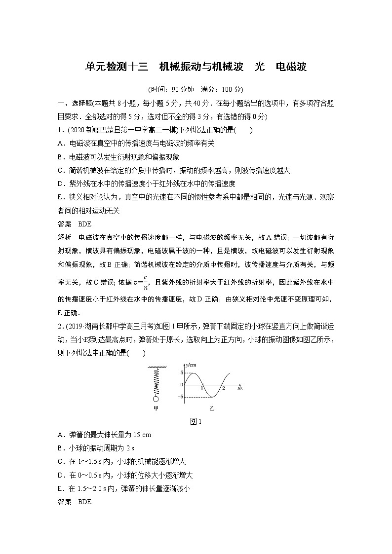2022届高考物理一轮复习单元检测十三　机械振动与机械波　光　电磁波（解析版）01