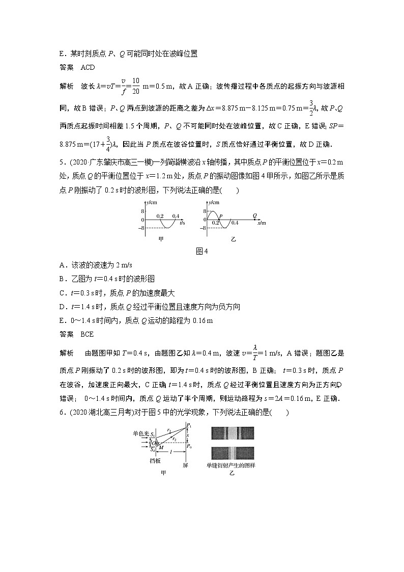 2022届高考物理一轮复习单元检测十三　机械振动与机械波　光　电磁波（解析版）03