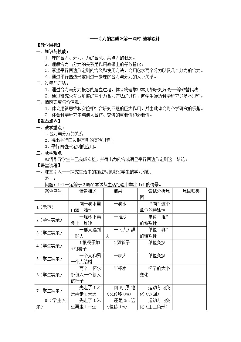 2021-2022学年高一物理鲁科版必修1教学教案：第五章+第1节力的合成+Word版含解析第1页