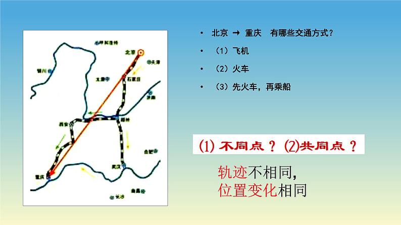 1.2时间和位移-2021-2022学年高一物理优选课件（人教版2019必修第一册）第7页