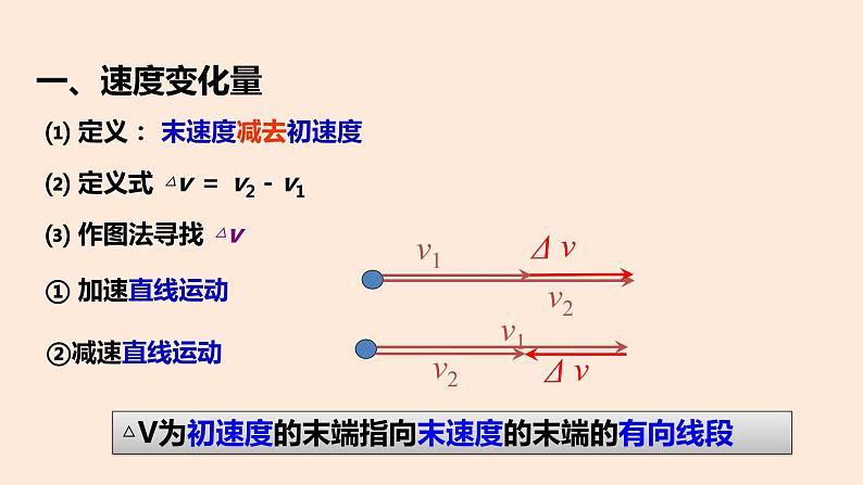 1.4速度变化快慢的描述——加速度 课件 人教版2019必修第一册02