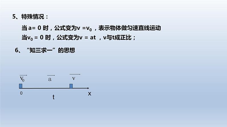 2.2匀变速直线运动速度与时间的关系 课件 人教版2019必修第一册08