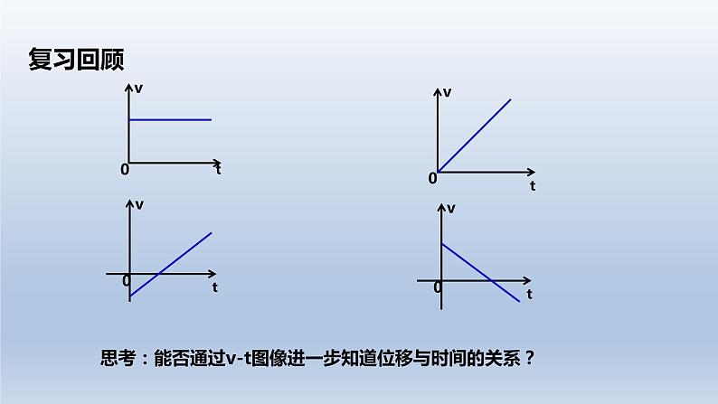 2.3匀变速直线运动位移与时间的关系 课件 人教版2019必修第一册02