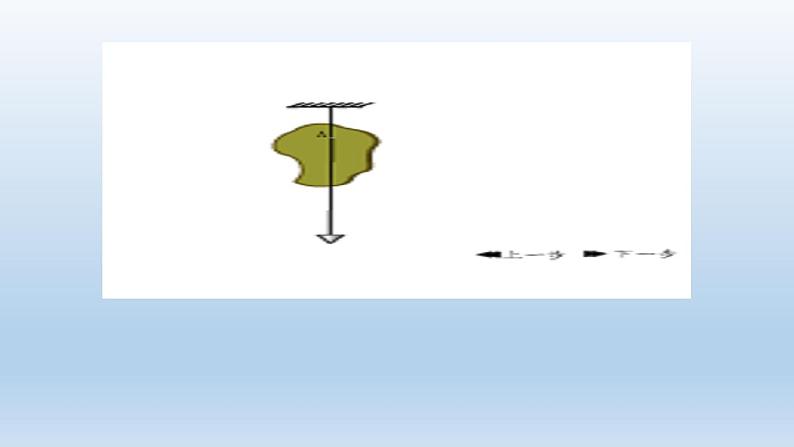 3.1重力与弹力-2021-2022学年高一物理优选课件第6页