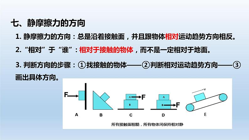 3.2摩擦力 课件 人教版2019必修第一册08