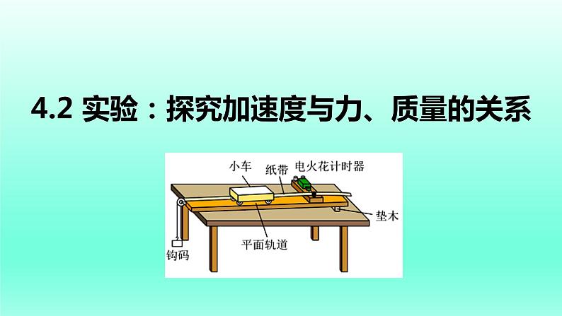 4.2探究加速度与力、质量的关系 课件 人教版2019必修第一册01