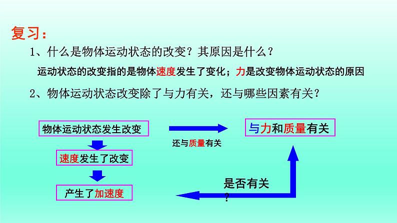 4.2探究加速度与力、质量的关系 课件 人教版2019必修第一册02