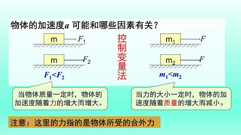 4.2探究加速度与力、质量的关系 课件 人教版2019必修第一册03