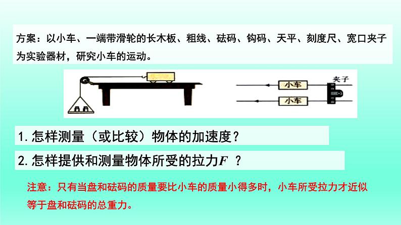 4.2探究加速度与力、质量的关系 课件 人教版2019必修第一册04