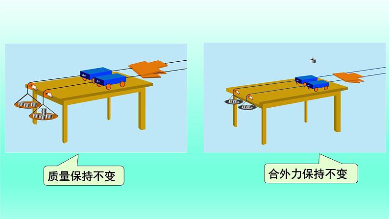 4.2探究加速度与力、质量的关系 课件 人教版2019必修第一册05