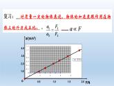 4.3牛顿第二定律 课件 人教版2019必修第一册