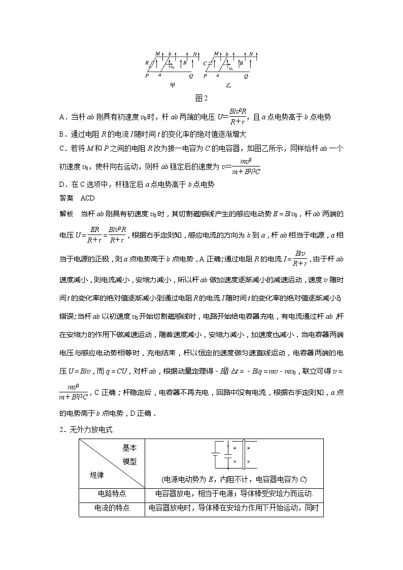 2022届高考物理一轮复习讲义学案（新高考人教版）第十一章 专题强化二十五　动量观点在电磁感应中的应用03