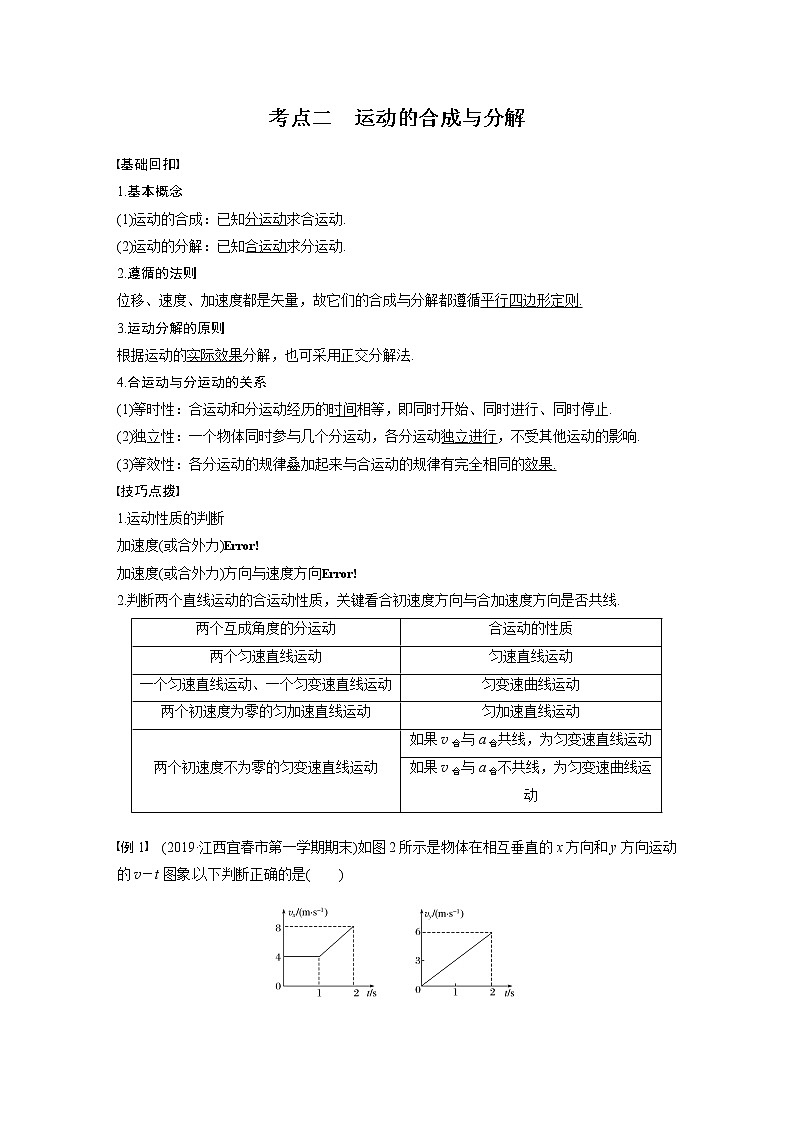 2022届高考物理一轮复习讲义学案（新高考人教版）第四章 第1讲 曲线运动　运动的合成与分解03