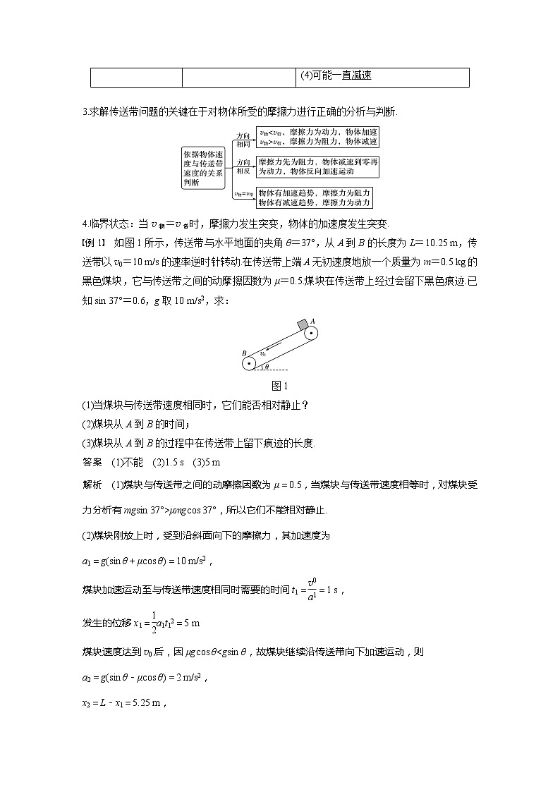 2022届高考物理一轮复习讲义学案（新高考人教版）第三章 专题强化六 传送带模型和滑块—木板模型02