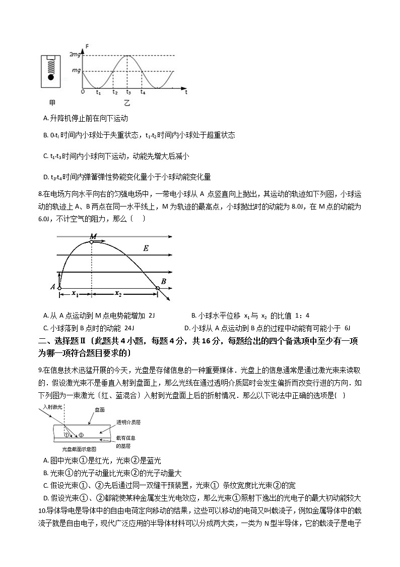 2021届浙江选考物理模拟试卷（1月份）含答案第3页